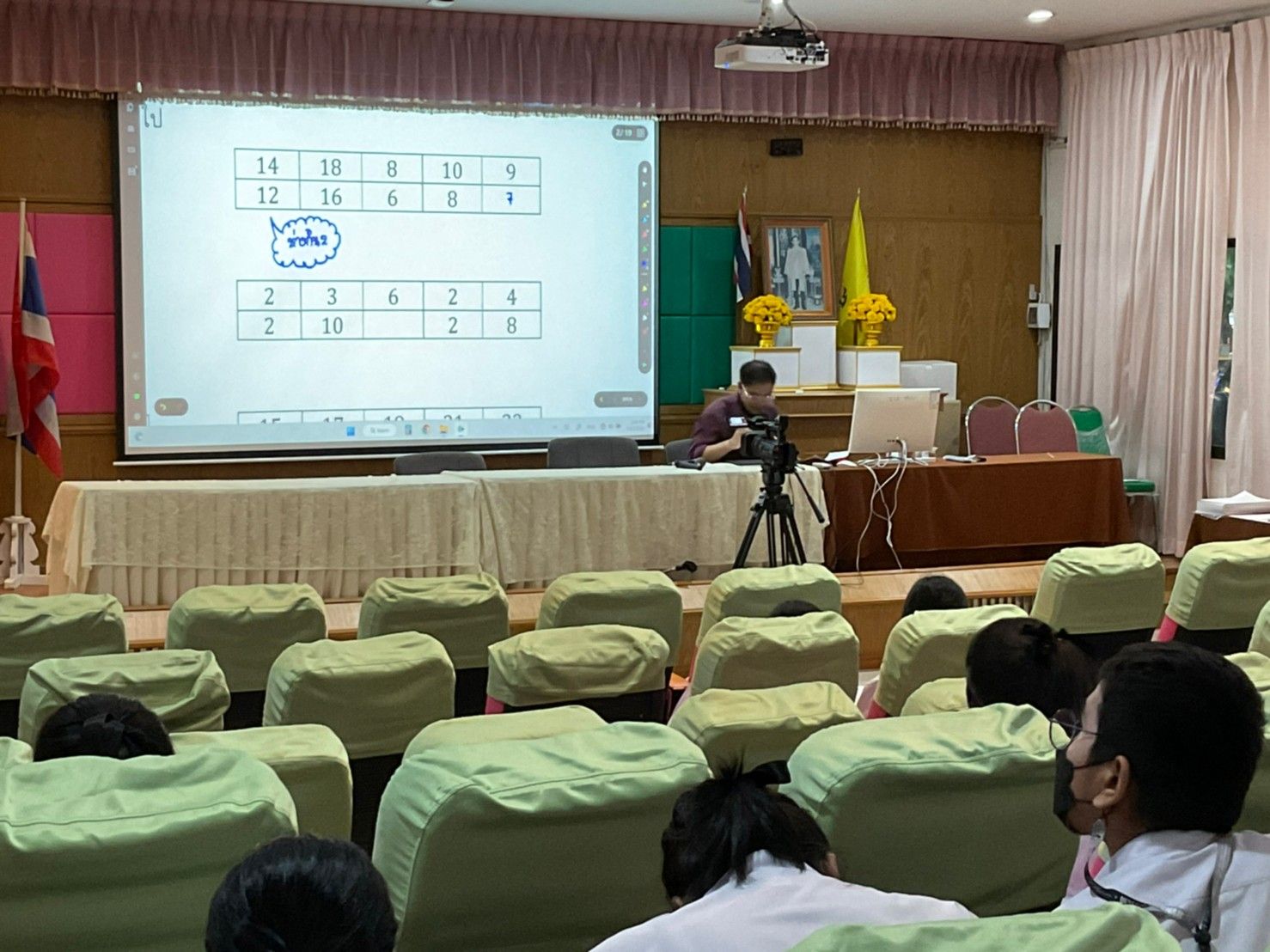 โครงการยกระดับผลสัมฤทธิ์ทางการเรียน เพชร ม.ว.ส. สอนเสริมติวเข้ม
