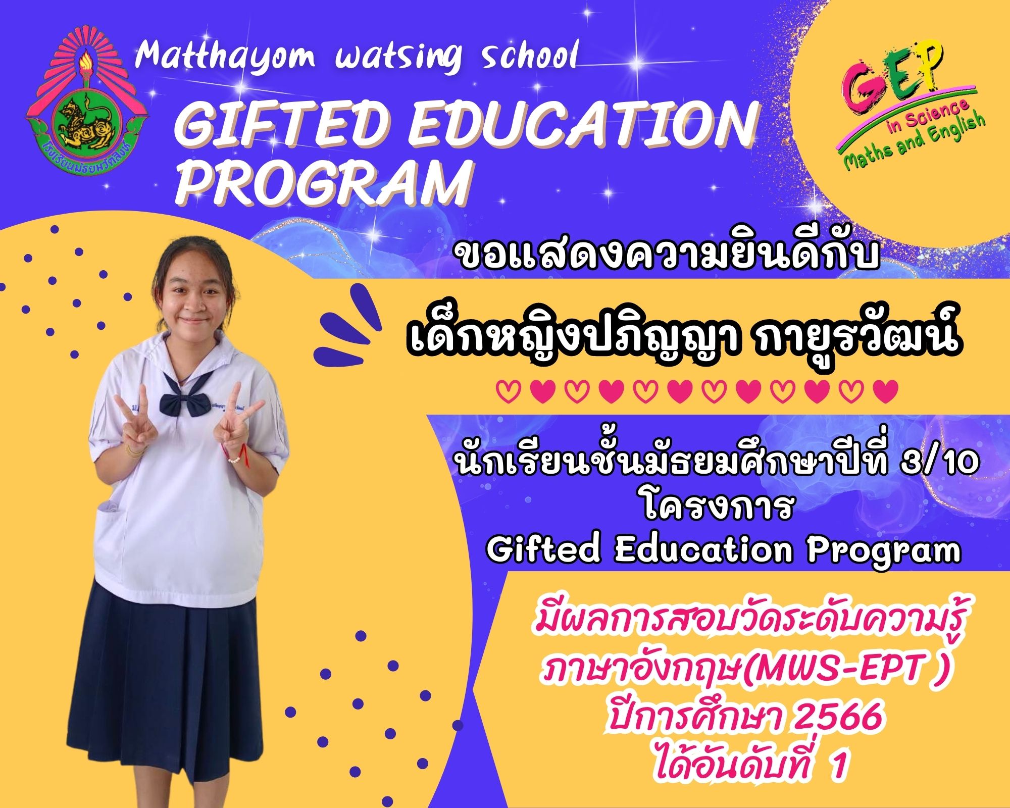 การสอบวัดระดับความรู้ภาษาอังกฤษ(MWS-EPT ) ปีการศึกษา 2566
