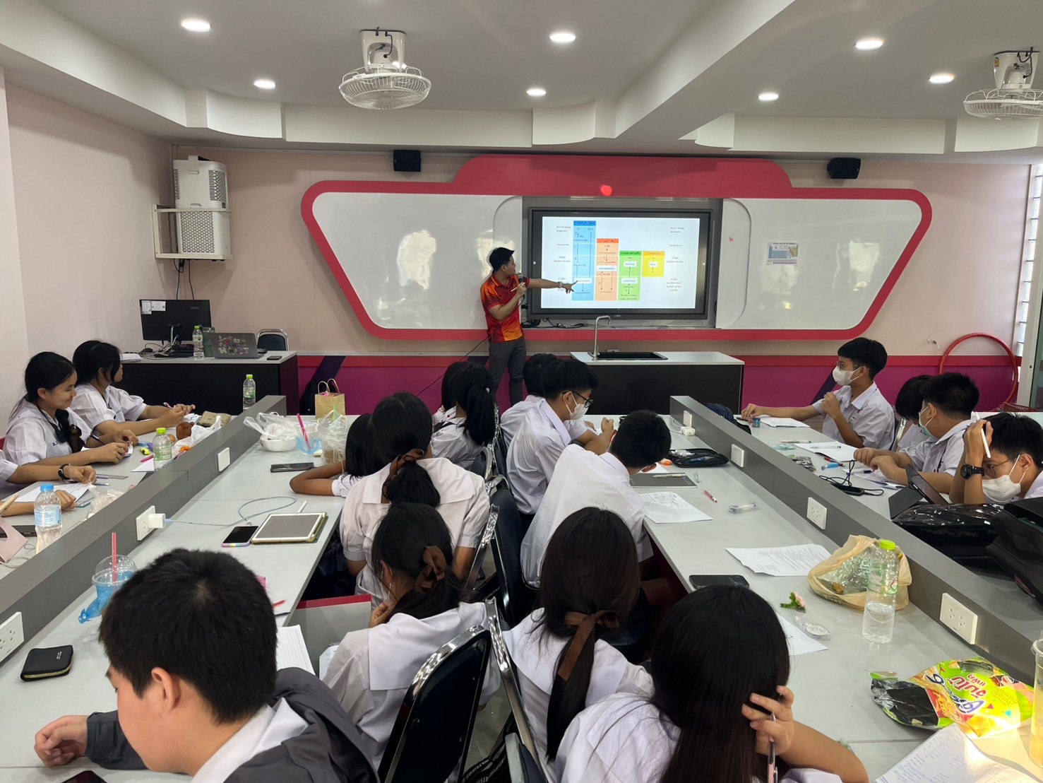 ติวโอลิมปิกวิชาการ